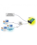Fortron Fortron SNMP card MPF0000400GP for Galleon and Knight Series