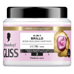 Schwarzkopf Gliss vedelik siidmask, 400 ml