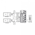ZKTECO Four-door entry controller (controller) INBIO460