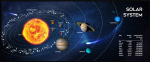 Gembird MP-SOLARSYSTEM-XL-01 m&auml;nguri hiirematt, eriti suur "Cosmos", 350 x 900