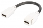 Keystone Module HDMI F/F white 16cm