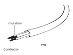 GEMBIRD PC-186-VDE-5M power cord