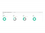 HPE StoreEver MSL6480Tapeassure Adv ELTU