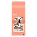 Purina Dog CHOW Sensitive Adult l&otilde;hetoit 14 kg