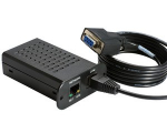 Mini SNMP IPv6 card