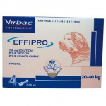 EFFIPRO koertele (20&ndash;40 kg) 268 mg N4