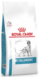 Royal Canin ANALLERGENIC DOG toit koertele 3 kg