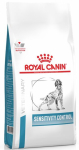 Royal Canin SENSITIVITY CONTROL DOG toit koertele 1,5 kg