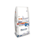 Monge VetSolution Canine Renal 2 kg