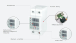 Overvoltage & Undervoltage Protector, 63A
