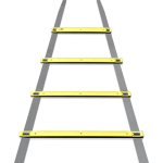 Dunlop koordinatsiooniredel