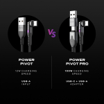 STATIK PowerPivot Pro nailonpunumisega kaabel, USB-C kuni USB-C, 2 m, must