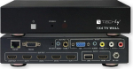 Techly Splitter 4xHDMI FullHD (025695)
