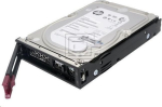 HP Dysk HP hewlett packard enterprise HPE 4TB SATA 7.2K LFF LP DS HDD