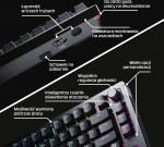 Hyperx Klawiatura HyperX Alloy Rise 75 HyperX3 (91Y91AA#UUW)