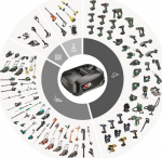 Bosch Piła szablasta Bosch 06033B2402 18 V