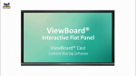 Viewsonic IFP5551 55IN TOUCH LFD 3840X216