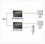 Aten System przekazu sygnału AV Aten VE-150 Video Console Extender (VE-150)