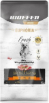 Biofeed Euphoria Fresh Meat Adult Mini & Small Wieprzowina i Gęś 8kg