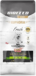 Biofeed Euphoria Fresh Meat Adult Mini & Small Indyk i Jagnięcina 8kg