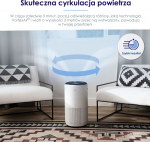 Levoit Oczyszczacz powietrza Levoit Core 400S