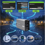Qoltec MS Wave | 12V na 230V | 2500/5000W | USB
