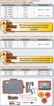 Sonel Miernik MRU-120 rezystancji uziemienia (WMPLMRU120)