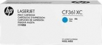 HP Toner HP 508XC Cyan Oryginał  (CF361XC)
