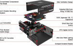 Thermaltake Zasilacz Thermaltake Toughpower Grand RGB 1050W (PS-TPG-1050F1FAPE-1)
