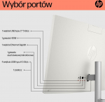 HP 24-cr0334nw AMD Ryzen&trade; 7 7730U 60.5 cm (23.8") 1920 &times; 1080 px All-in-One PC 16 GB DDR4-SDRAM 512 GB SSD Free DOS Wi-Fi 6 (802.11ax) White