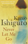 Never Let Me Go