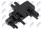 Survemuundur NTY EGR-CT-029