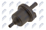 T&auml;ite-/&otilde;hutusklapp, k&uuml;tusepaak NTY EFP-CT-002