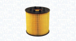 &Otilde;lifilter MAGNETI MARELLI 71758823