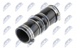 Laadimis&otilde;hu voolik NTY GPP-PE-008