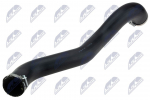 Laadimis&otilde;hu voolik NTY GPP-FR-059