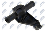 Jahutusvedeliku regulaatorklapp NTY CTM-WW-046