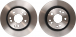 Piduriketas TRW DF1581