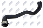 Laadimis&otilde;hu voolik NTY GPP-RE-045