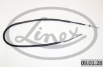Tross,seisupidur LINEX 09.01.28