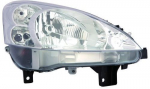 Esituli DEPO 550-1149RMLD-EM