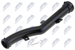Jahutusvedeliku torustik NTY CPP-CT-002