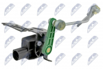 Andur, seadeelement- tulede ulatuse reguleerimine NTY ECX-AU-024