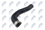 Laadimis&otilde;hu voolik NTY GPP-RE-008