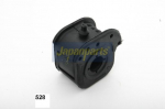 Puks JAPANPARTS RU-528