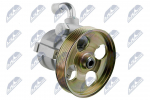 H&uuml;draulikapump,roolimine NTY SPW-CT-010