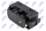 Ohutulede l&uuml;liti NTY EWS-RE-061