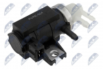 Survemuundur,turbokompressor NTY EGR-RE-024