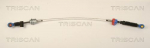 Tross,k&auml;igukast TRISCAN 8140 16705