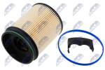 K&uuml;tusefilter NTY FFF-FR-058